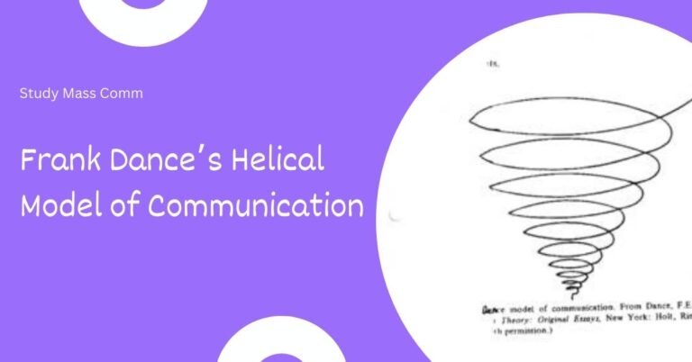 Frank Dance’s Helical Model of Communication