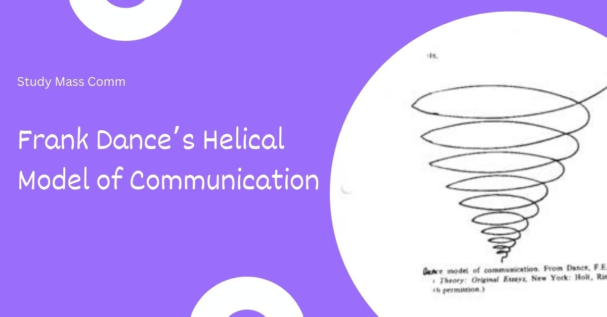 Read more about the article Helical Model of Communication